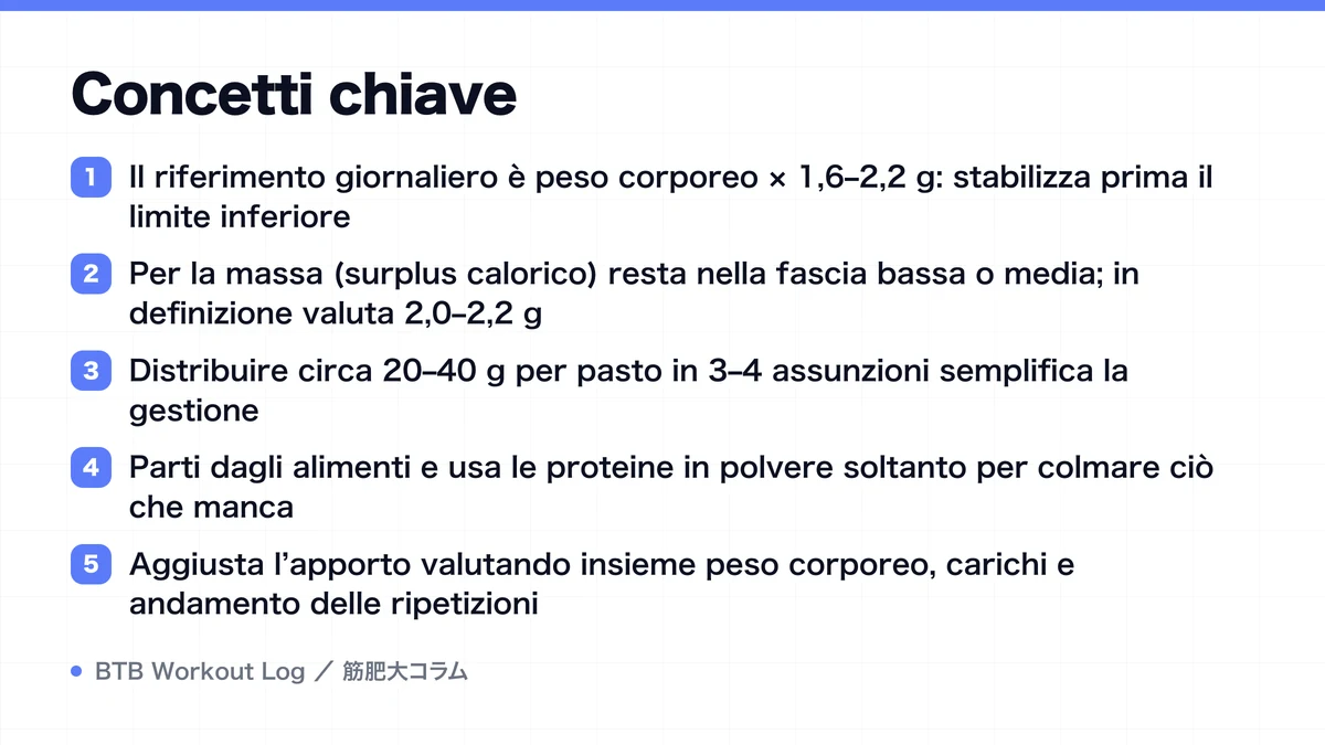 Diagram: Concetti chiave