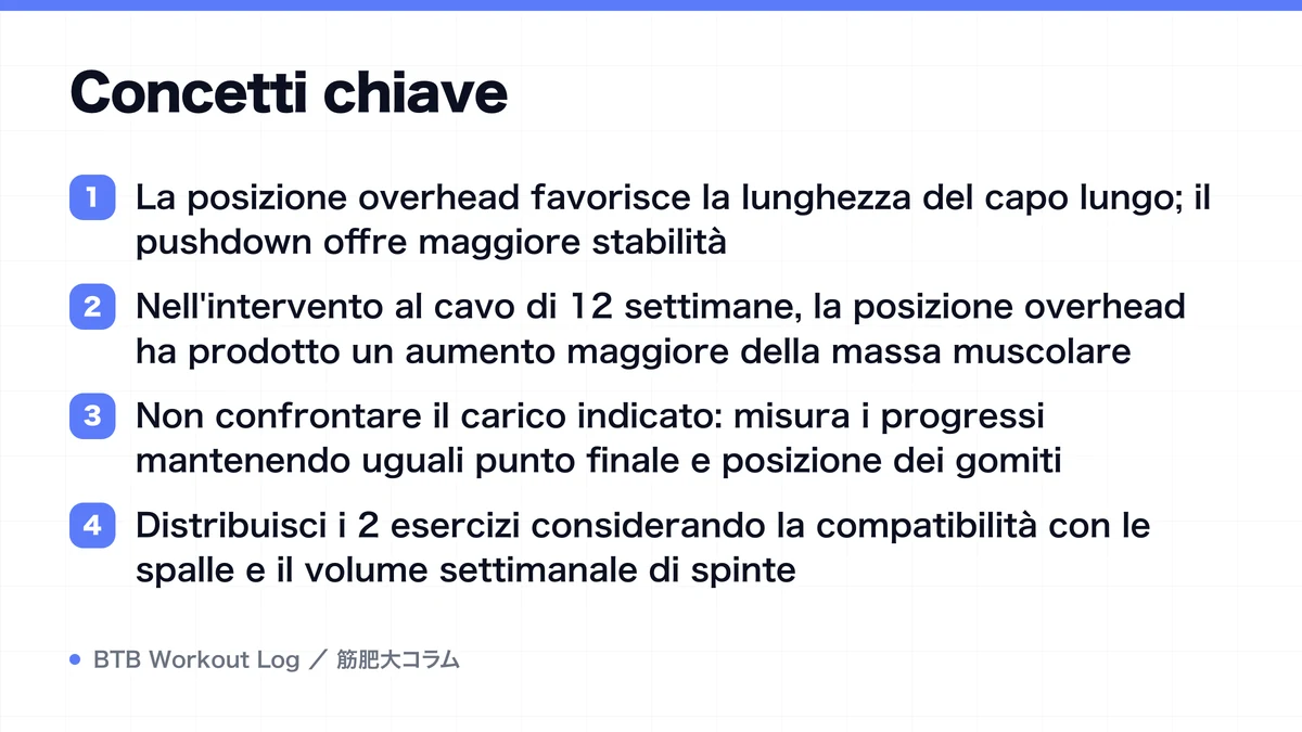 Diagram: Concetti chiave