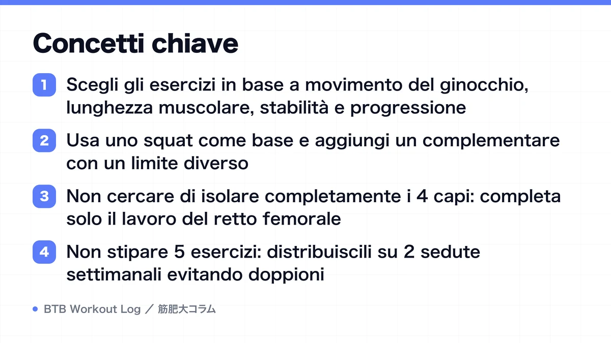 Diagram: Concetti chiave
