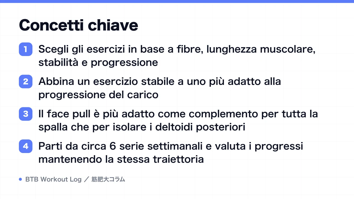 Diagram: Concetti chiave