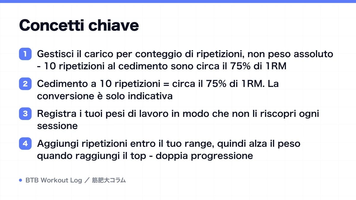 Diagram: Concetti chiave