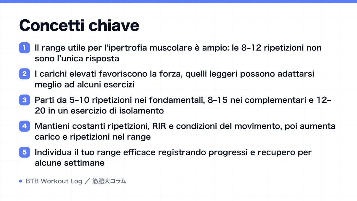 Diagram: Concetti chiave