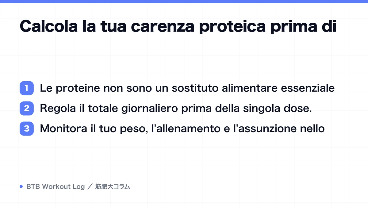 Diagram: Calcola la tua carenza proteica prima di