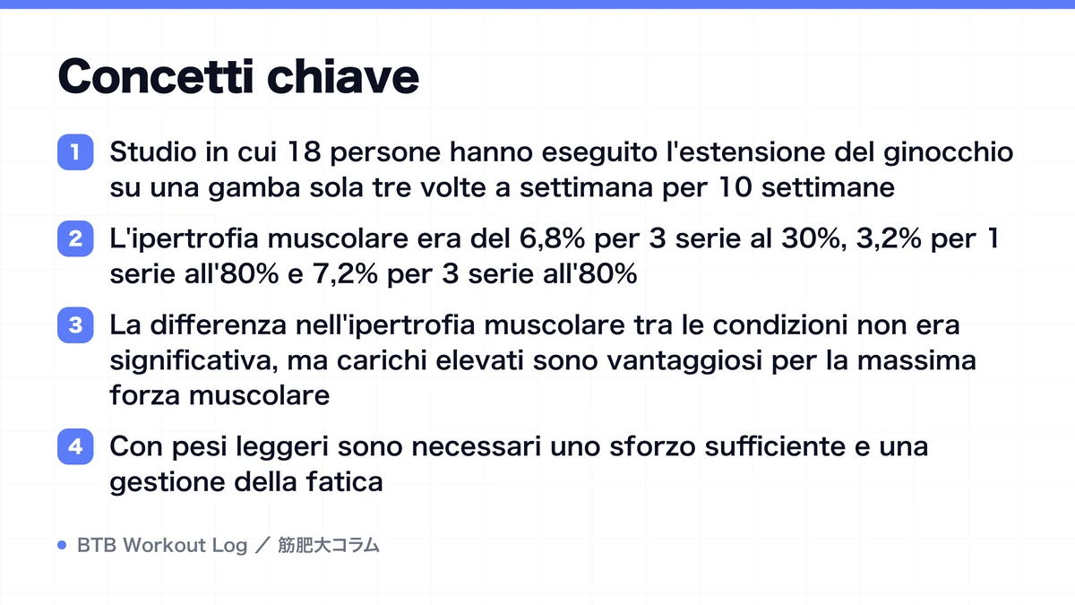 Diagram: Concetti chiave
