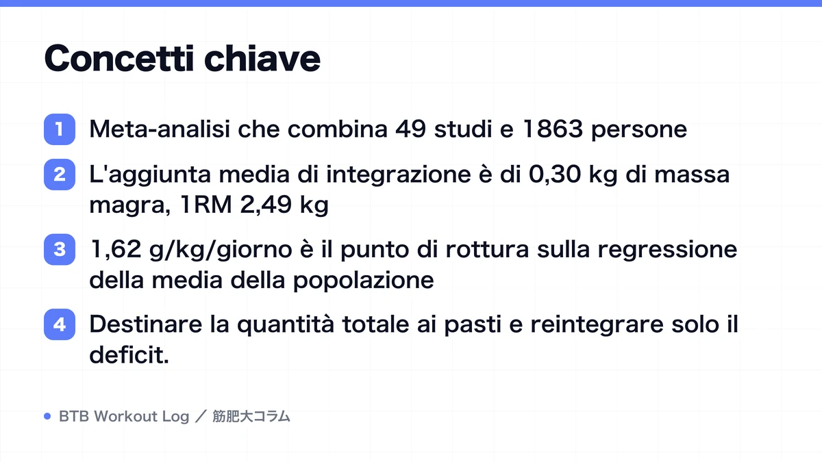 Diagram: Concetti chiave