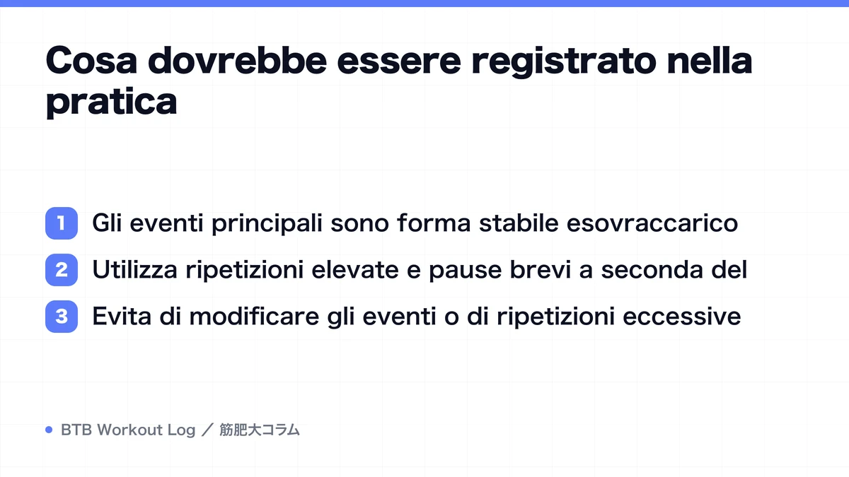 Diagram: Cosa dovrebbe essere registrato nella pratica