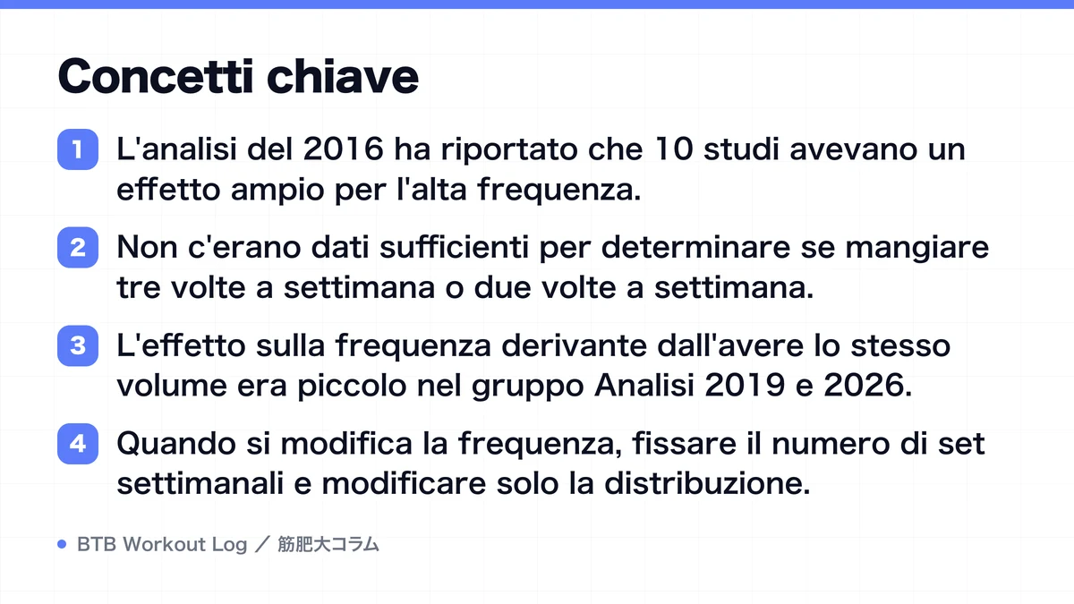 Diagram: Concetti chiave