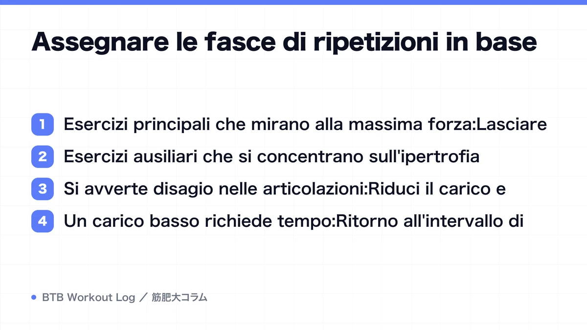 Diagram: Assegnare le fasce di ripetizioni in base