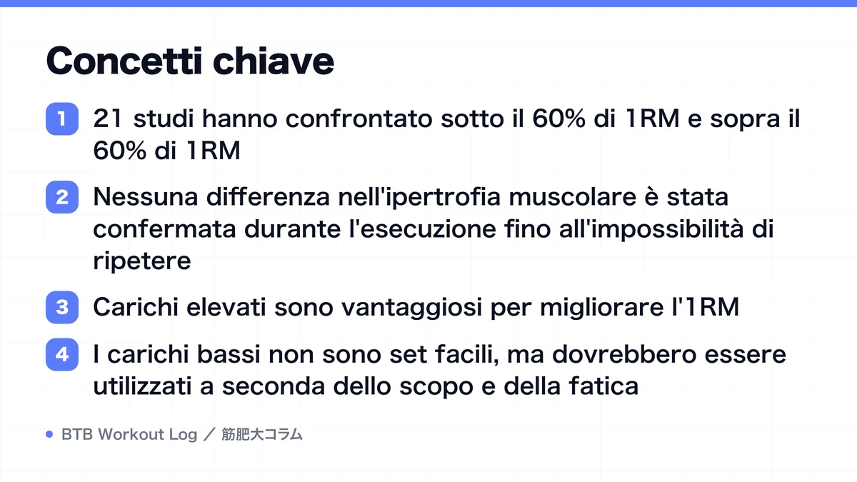 Diagram: Concetti chiave