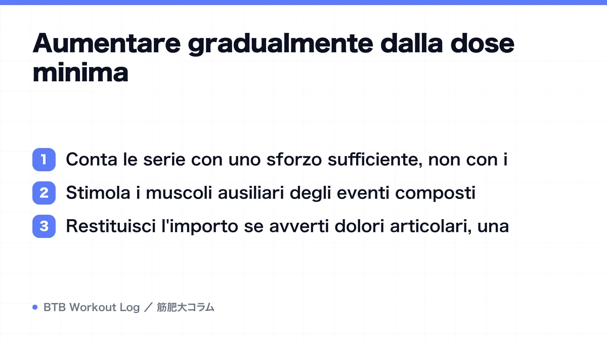 Diagram: Aumentare gradualmente dalla dose minima