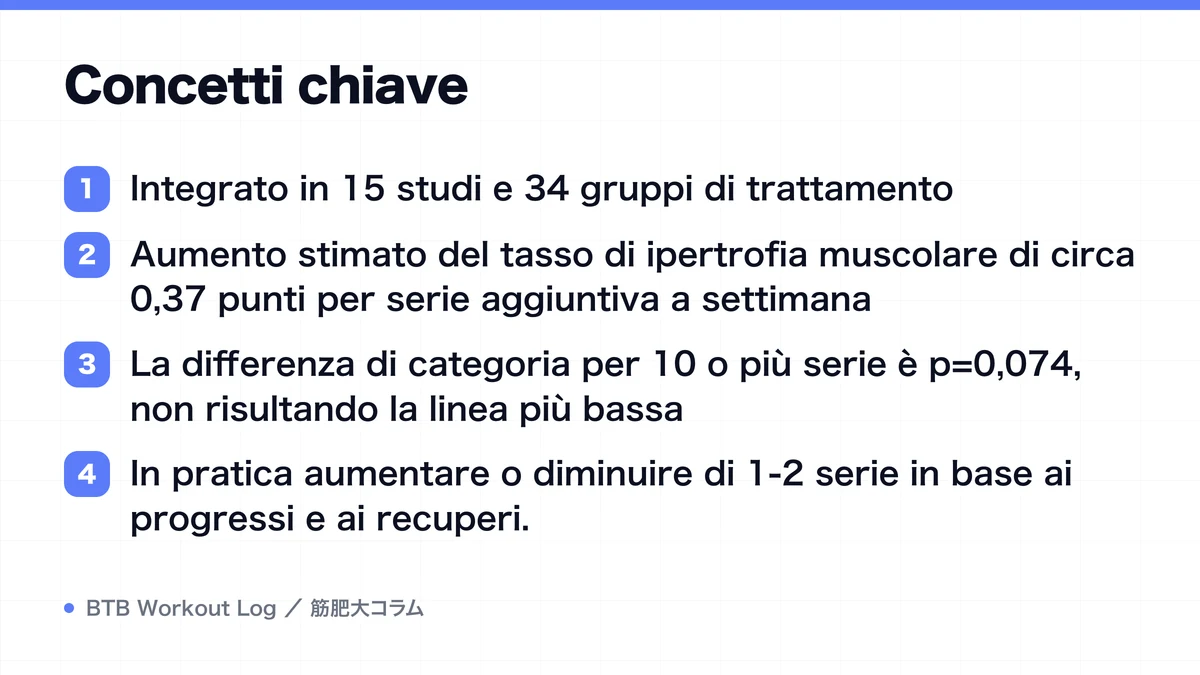 Diagram: Concetti chiave