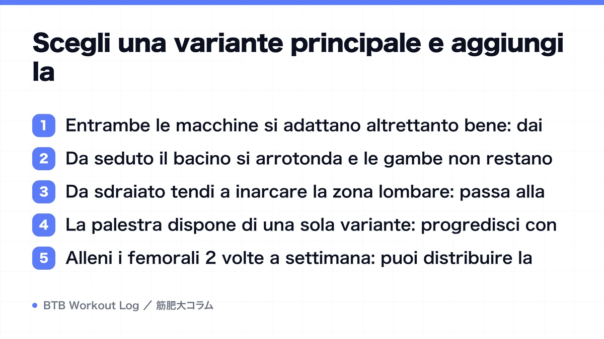 Diagram: Scegli una variante principale e aggiungi la