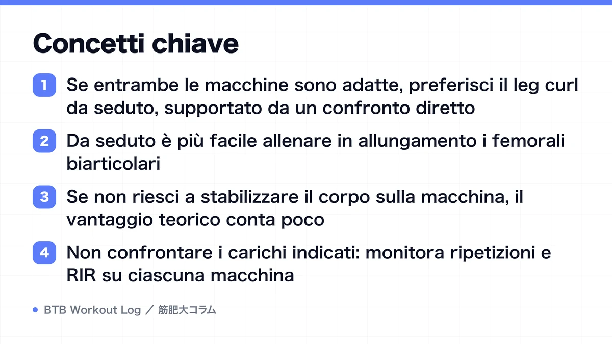 Diagram: Concetti chiave