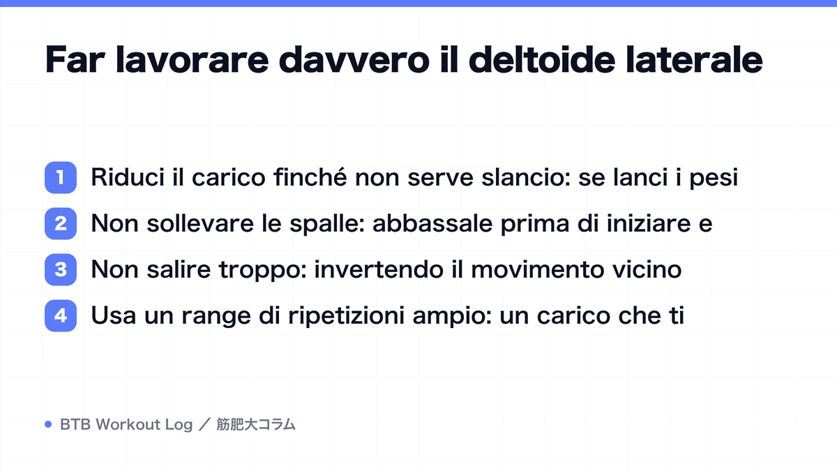 Diagram: Far lavorare davvero il deltoide laterale