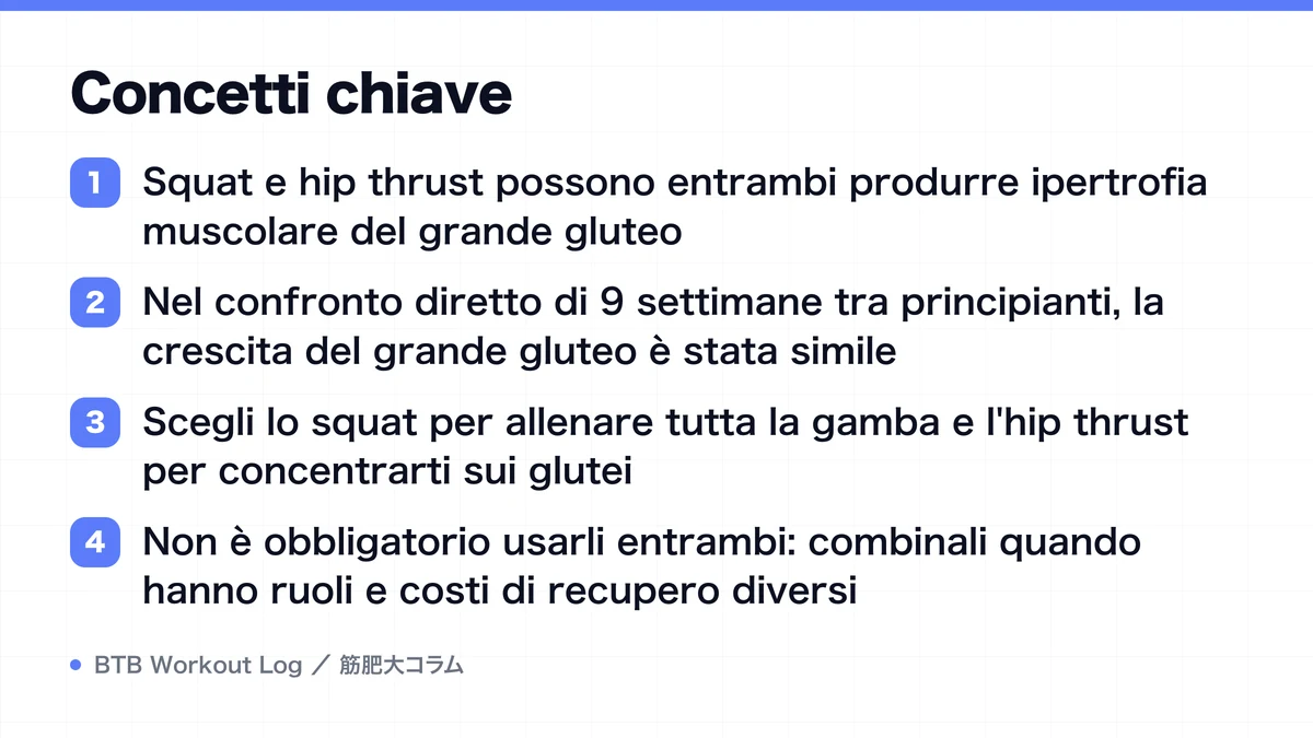 Diagram: Concetti chiave