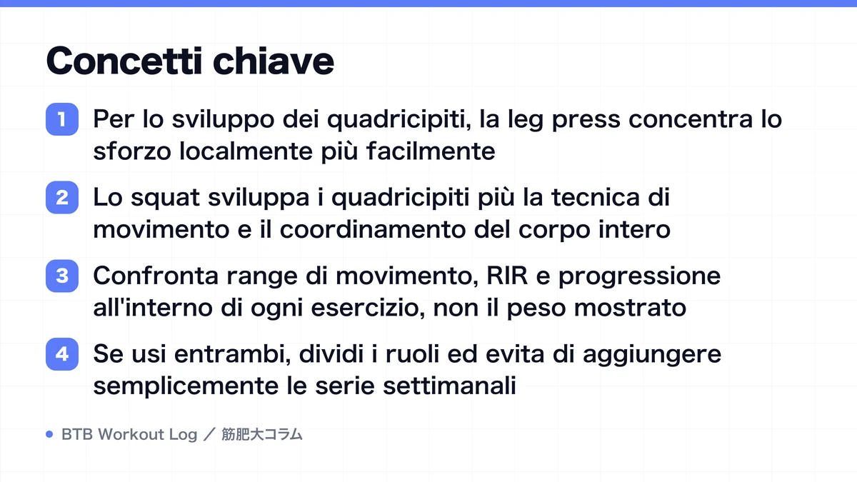 Diagram: Concetti chiave