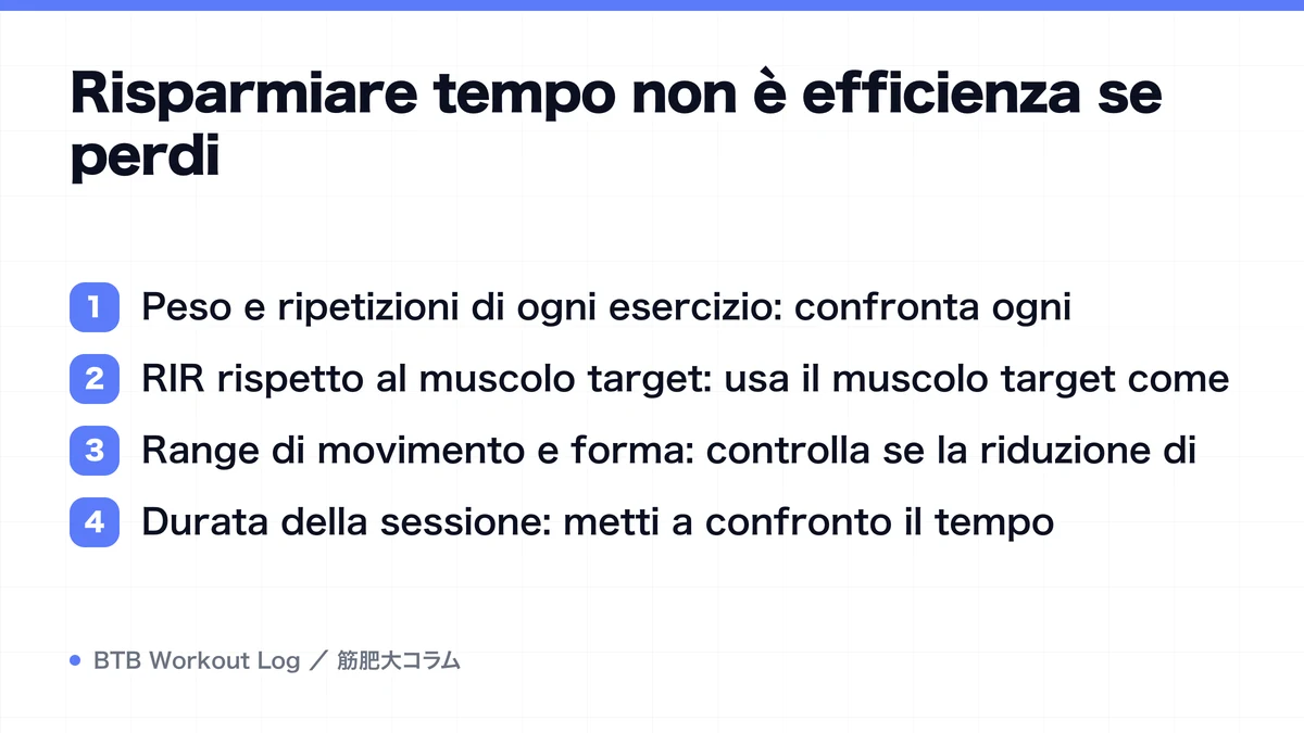 Diagram: Risparmiare tempo non è efficienza se perdi