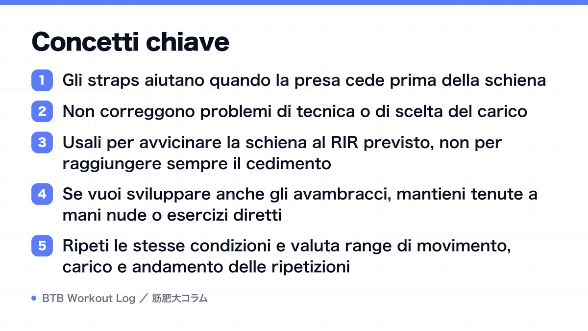 Diagram: Concetti chiave