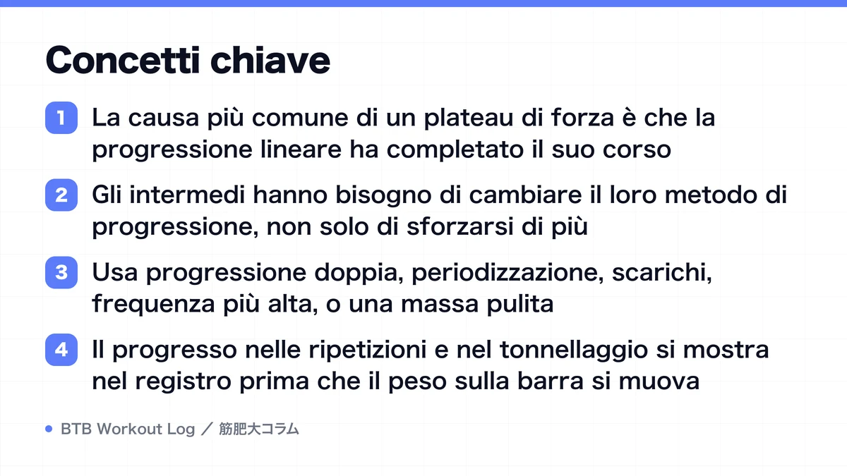Diagram: Concetti chiave