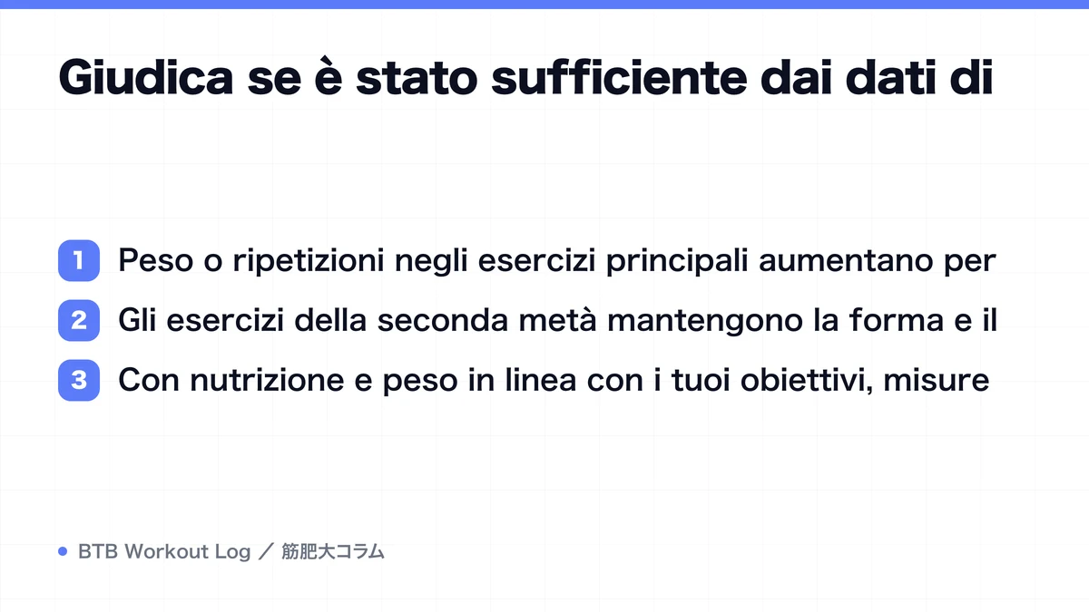 Diagram: Giudica se è stato sufficiente dai dati di