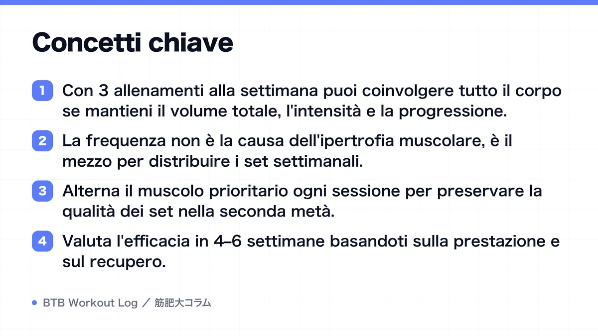 Diagram: Concetti chiave