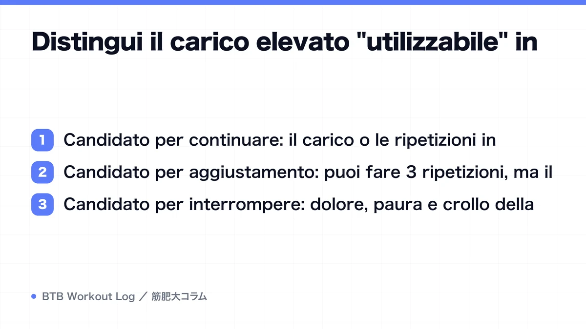 Diagram: Distingui il carico elevato "utilizzabile" in