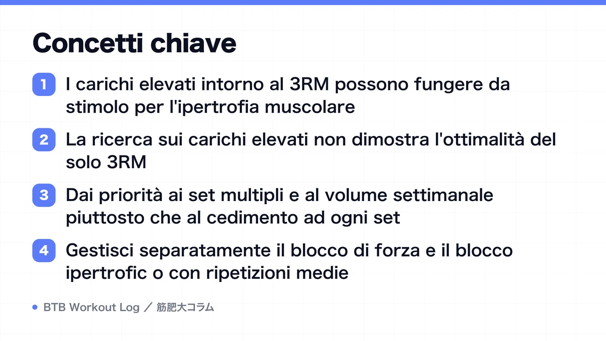 Diagram: Concetti chiave