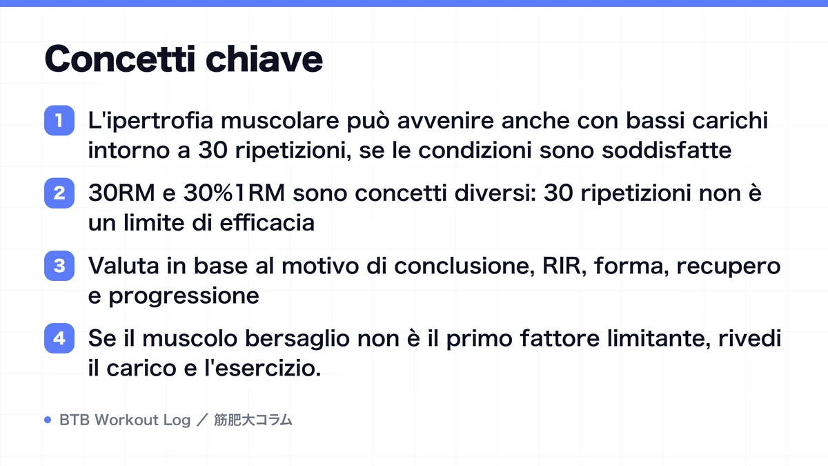 Diagram: Concetti chiave