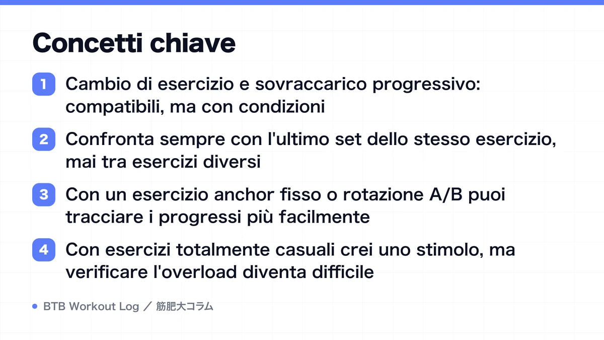Diagram: Concetti chiave