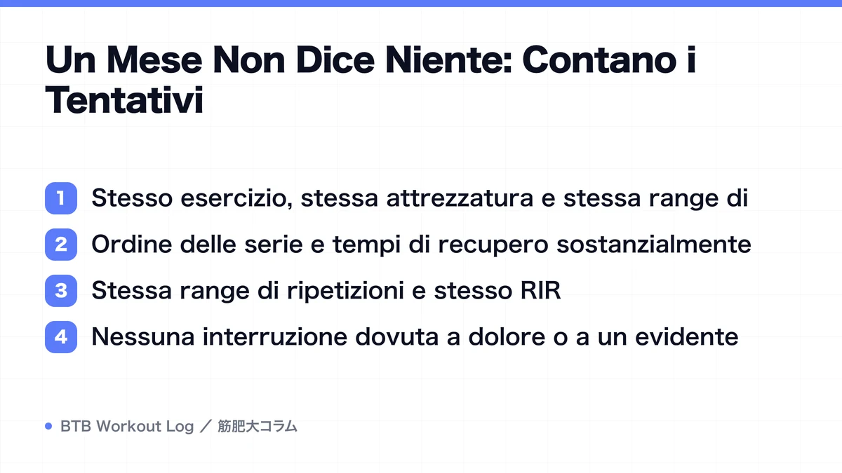 Diagram: Un Mese Non Dice Niente: Contano i Tentativi