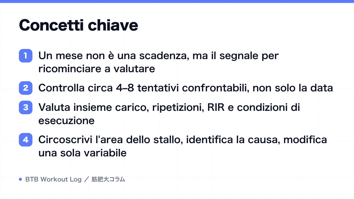 Diagram: Concetti chiave