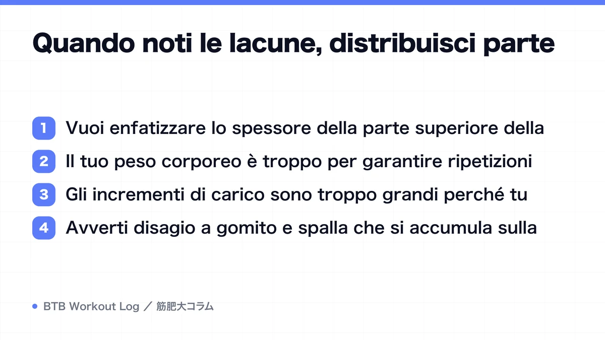 Diagram: Quando noti le lacune, distribuisci parte