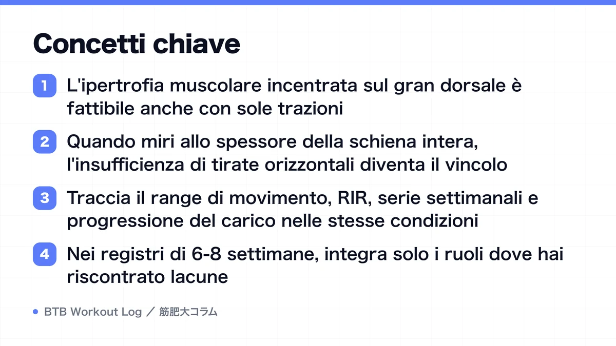 Diagram: Concetti chiave