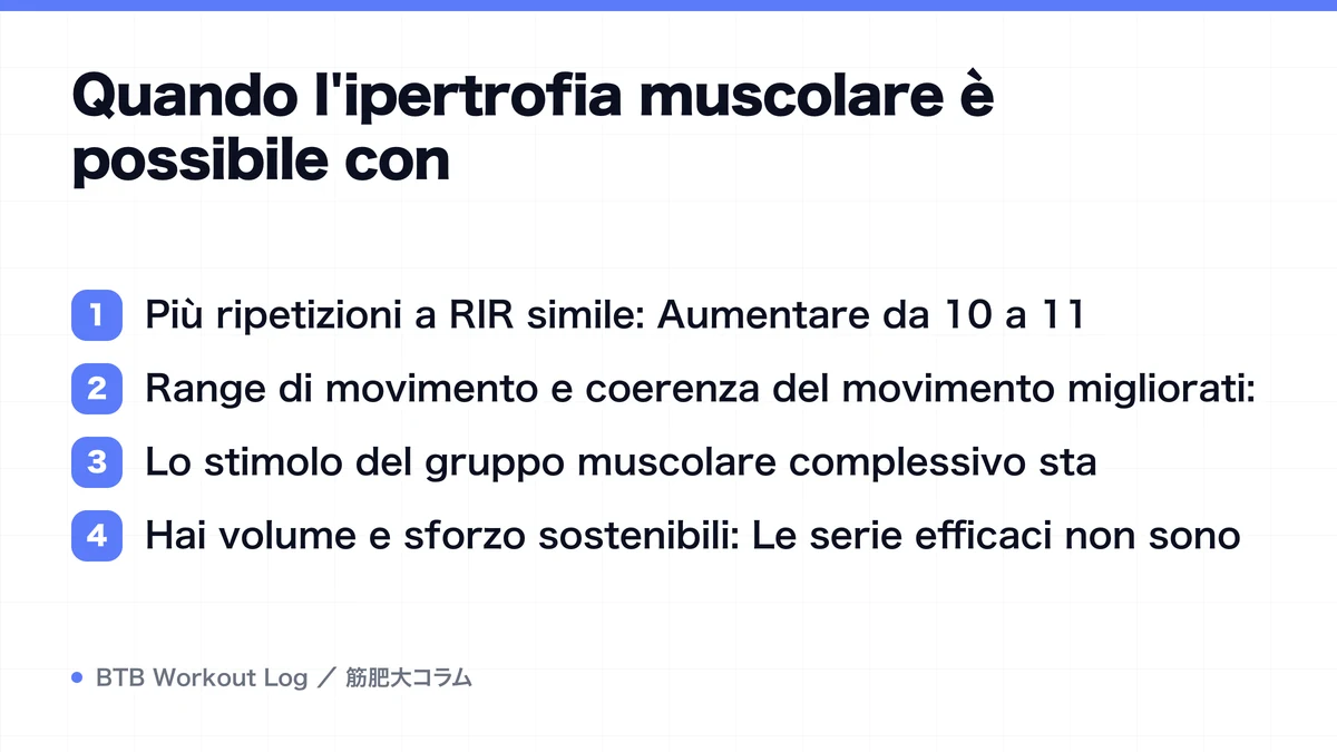 Diagram: Quando l'ipertrofia muscolare è possibile con