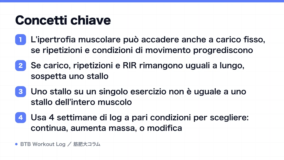 Diagram: Concetti chiave