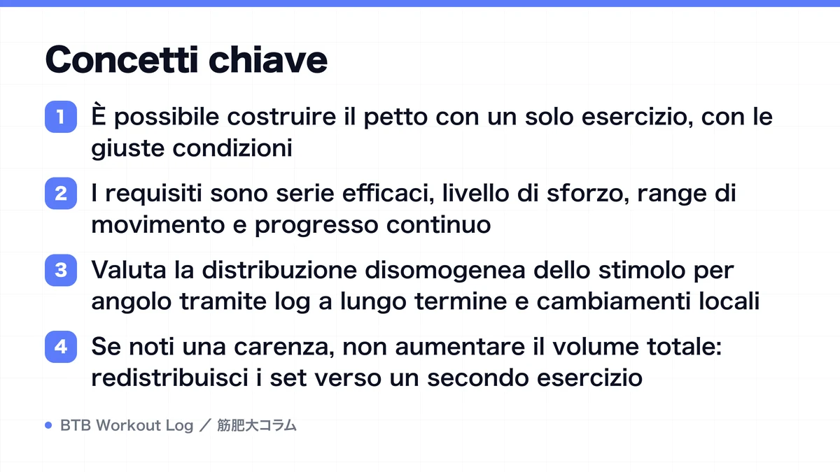 Diagram: Concetti chiave