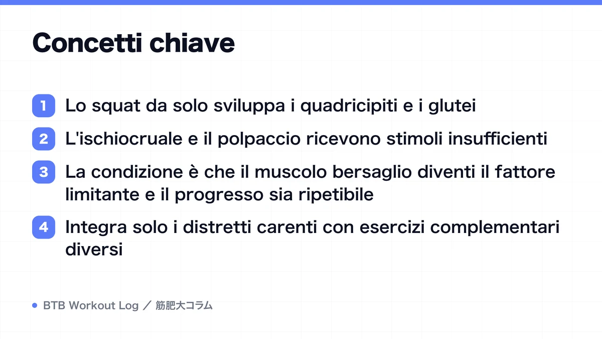Diagram: Concetti chiave