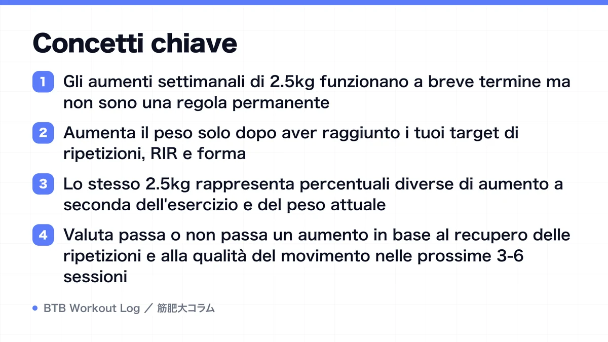Diagram: Concetti chiave