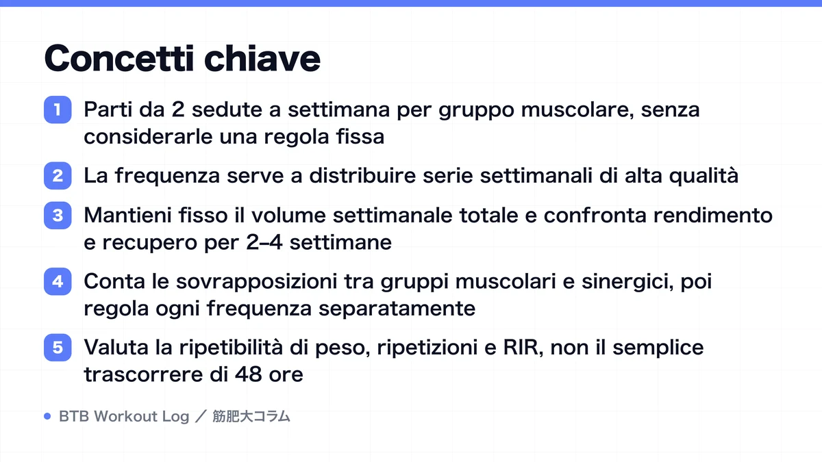 Diagram: Concetti chiave