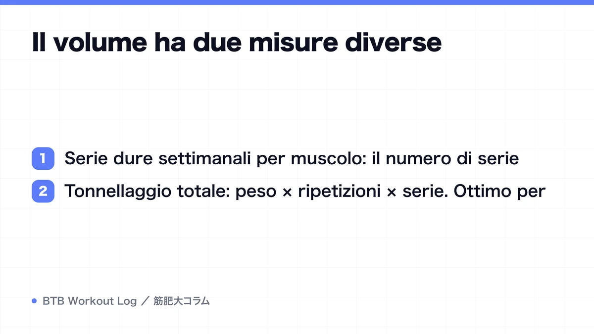 Diagram: Il volume ha due misure diverse
