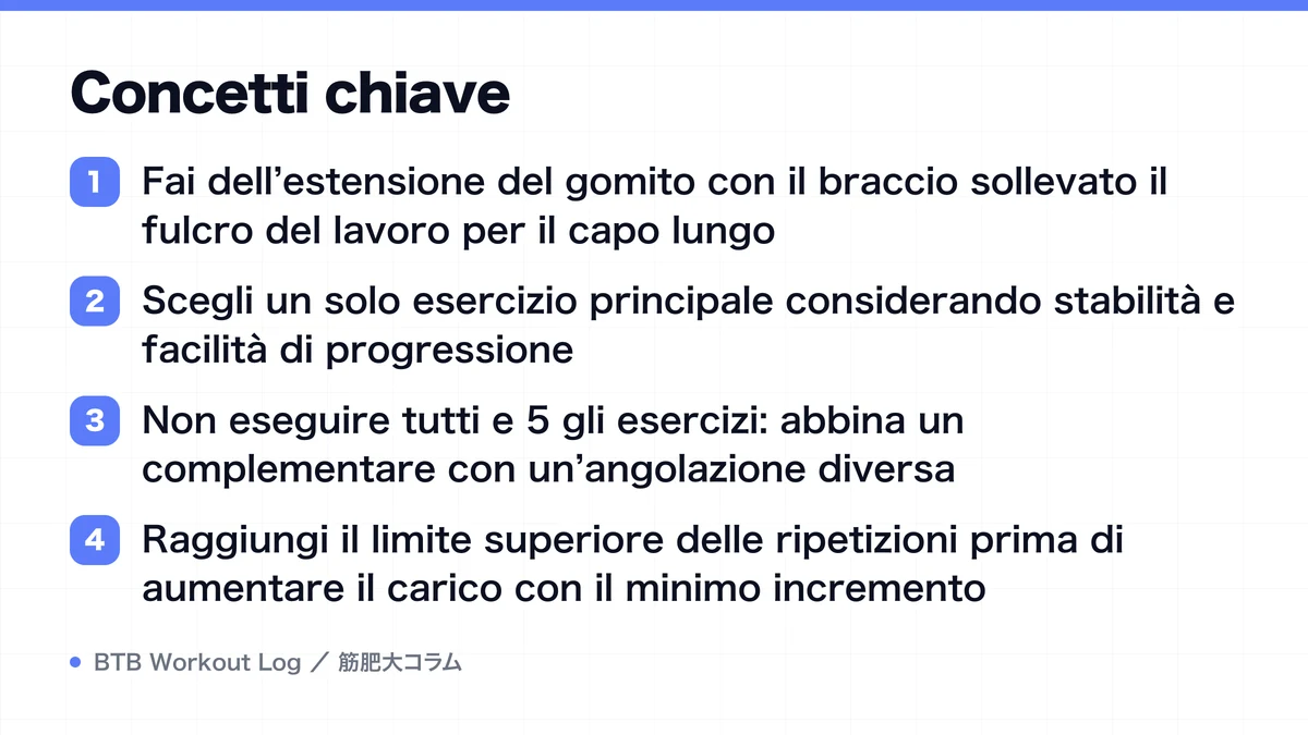 Diagram: Concetti chiave