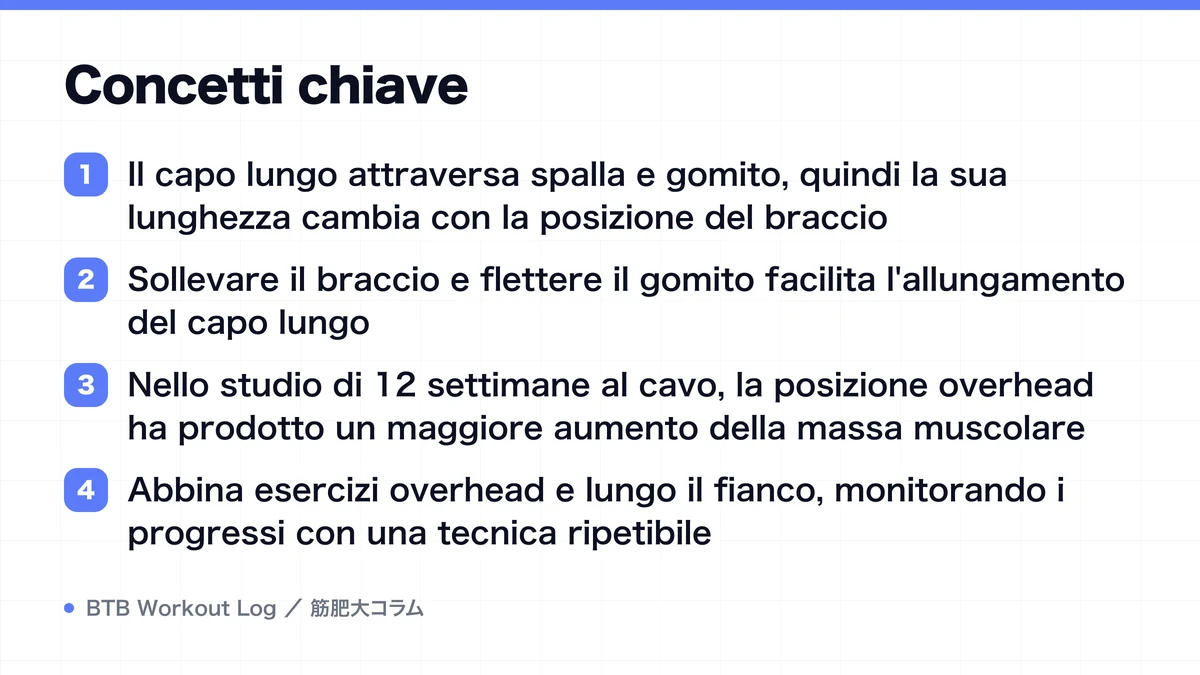 Diagram: Concetti chiave