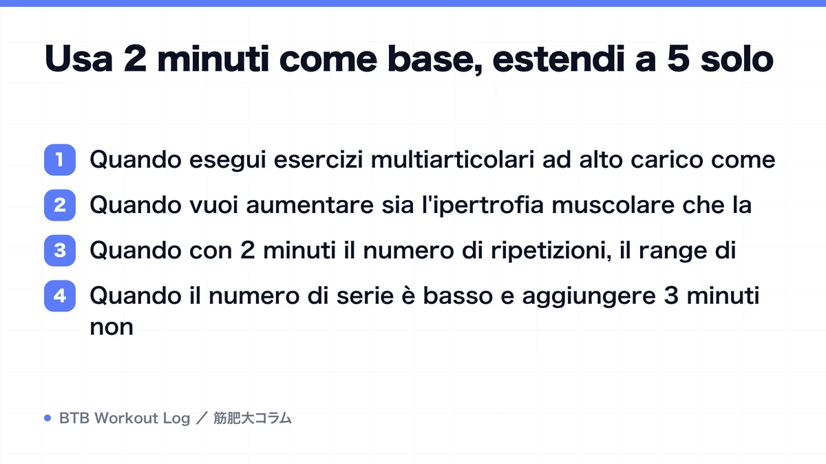 Diagram: Usa 2 minuti come base, estendi a 5 solo