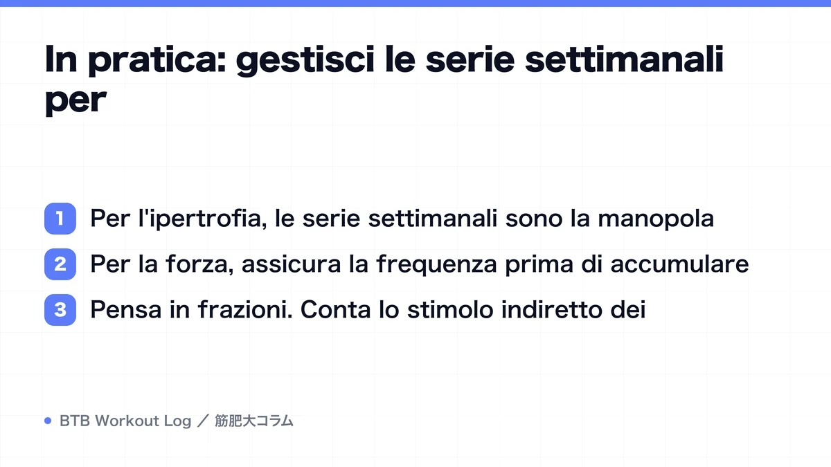 Diagram: In pratica: gestisci le serie settimanali per