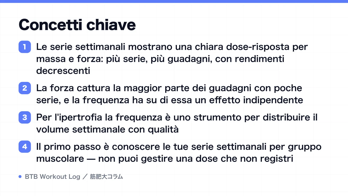 Diagram: Concetti chiave