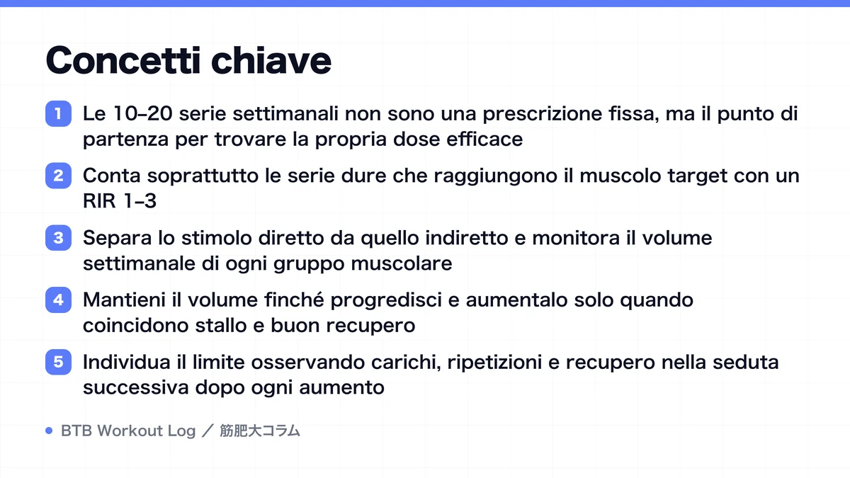 Diagram: Concetti chiave