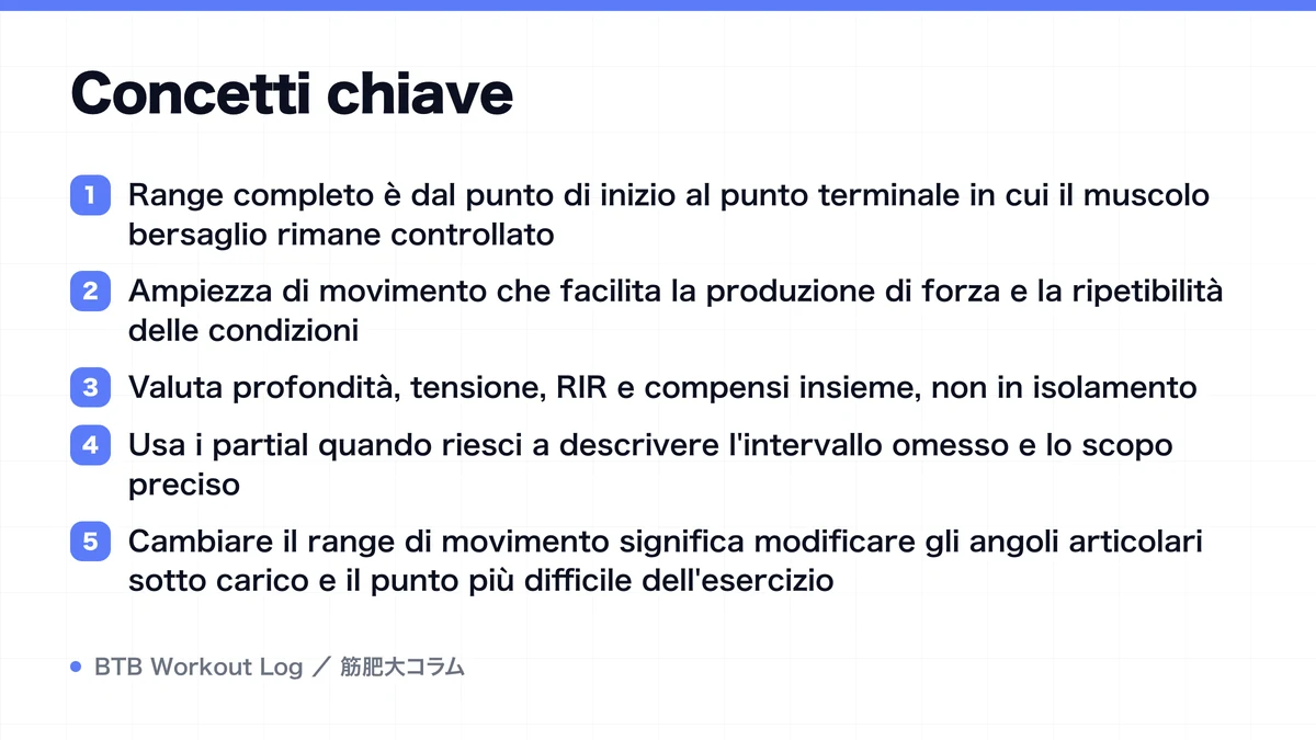 Diagram: Concetti chiave