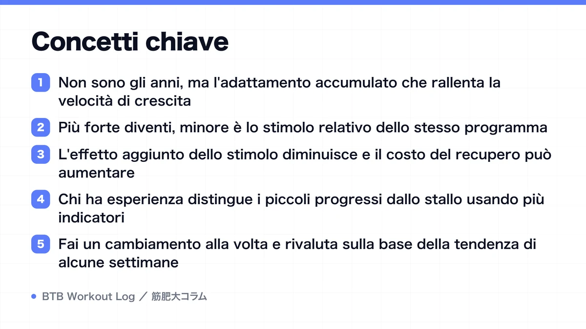 Diagram: Concetti chiave