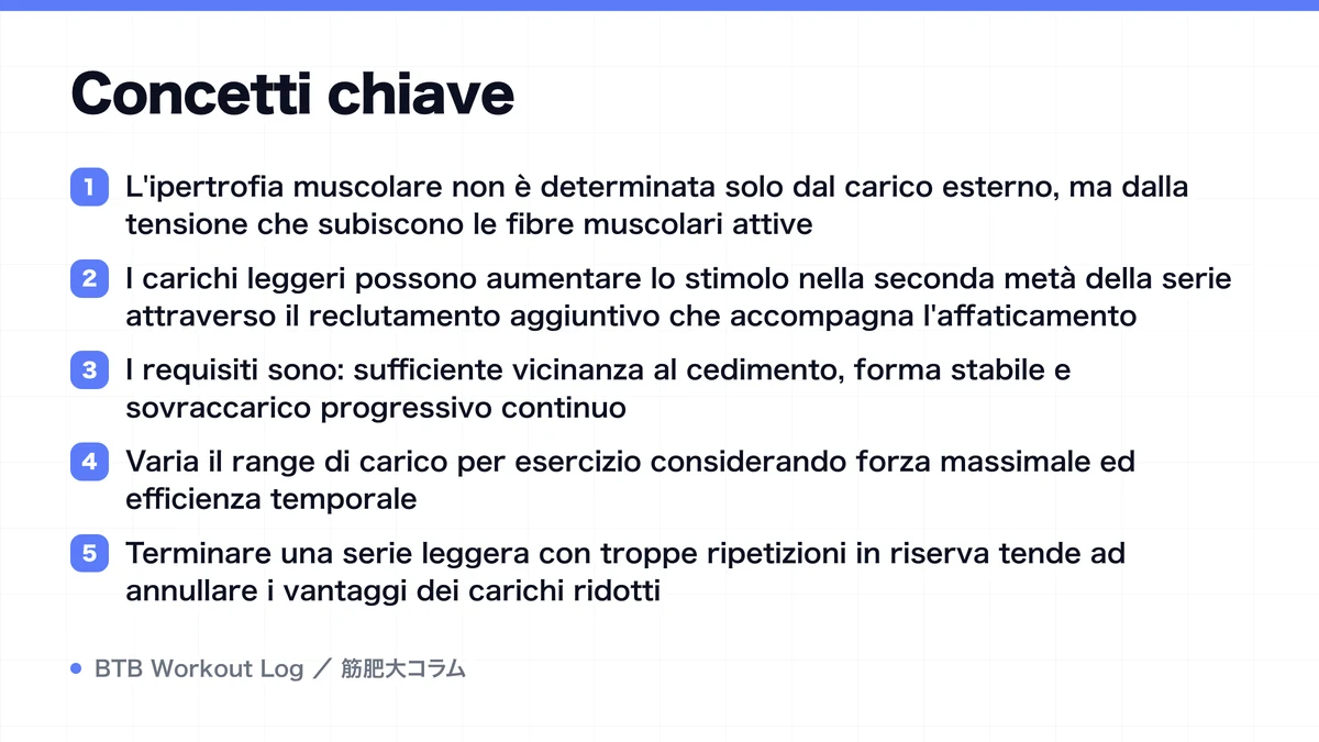 Diagram: Concetti chiave