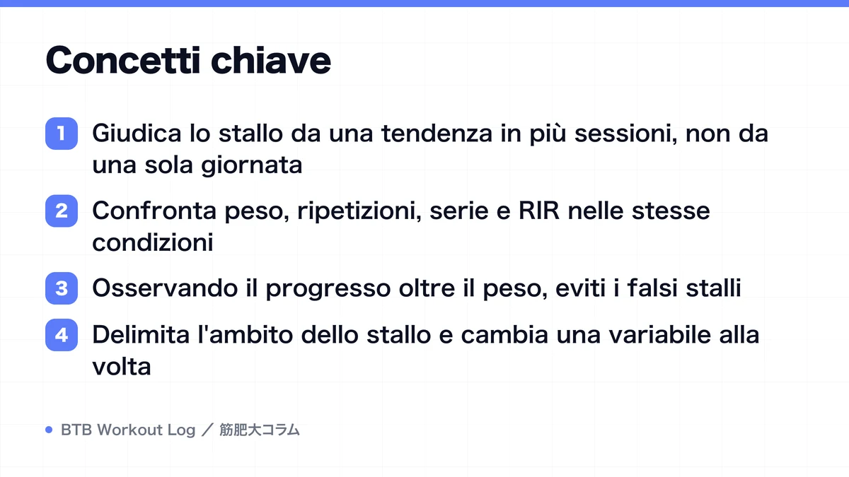 Diagram: Concetti chiave